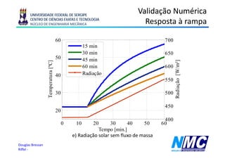 UNIVERSIDADE FEDERAL DE SERGIPE
                                                                        Validação Numérica
       CENTRO DE CIÊNCIAS EXATAS E TECNOLOGIA
       NÚCLEO DE ENGENHARIA MECÂNICA                                      Resposta à rampa
                                                                              p         p

                                     60                                            700
                                                    15 min
                                                    30 min                         650
                                     50             45 min




                                                                                         Radiação [W/m²]
                        atura [ºC]
                                 ]


                                                    60 min                         600
                                     40             Radiação
                                                                                   550




                                                                                                o
                  Tempera




                                     30                                            500
                  T




                                                                                         R
                                                                                   450
                                     20
                                                                                   400
                                          0    10      20     30      40    50    60
                                                         Tempo [min.]
                                              e) R di ã solar sem fl
                                               ) Radiação l       fluxo d massa
                                                                         de
Douglas Bressan
Riffel -
 