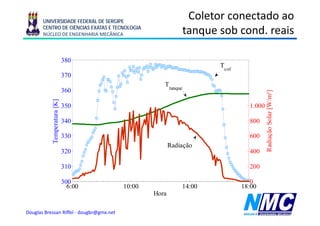 UNIVERSIDADE FEDERAL DE SERGIPE
                                                                Coletor conectado ao
       CENTRO DE CIÊNCIAS EXATAS E TECNOLOGIA
       NÚCLEO DE ENGENHARIA MECÂNICA                           tanque sob cond. reais
                                                                  q

                             380
                                                                      Tcol
                             370
                                                     Tt
                                                      tanque
                             360




                                                                                           ação Solar [W/m²]
            emperatura [K]




                             350                                               1.000




                                                                                                    r
                             340                                               800

                             330                                               600




                                                                                       Radia
           Te




                                                         Radiação
                             320                                               400

                             310                                               200

                             300                                                0
                               6:00       10:00              14:00           18:00
                                                  Hora

Douglas Bressan Riffel - dougbr@gmx.net
 