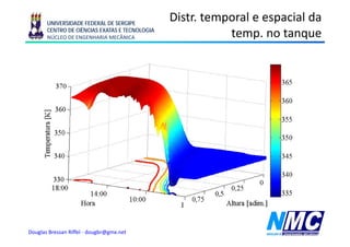 UNIVERSIDADE FEDERAL DE SERGIPE
                                                Distr. temporal e espacial da
       CENTRO DE CIÊNCIAS EXATAS E TECNOLOGIA
       NÚCLEO DE ENGENHARIA MECÂNICA                       temp. no tanque
                                                                p        q




Douglas Bressan Riffel - dougbr@gmx.net
 