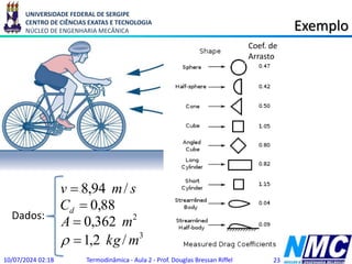 UNIVERSIDADE FEDERAL DE SERGIPE
CENTRO DE CIÊNCIAS EXATAS E TECNOLOGIA
NÚCLEO DE ENGENHARIA MECÂNICA
Coef. de
Arrasto
3
2
/
2
,
1
362
,
0
88
,
0
/
94
,
8
m
kg
m
A
C
s
m
v
d





Dados:
Exemplo
10/07/2024 02:18 Termodinâmica - Aula 2 - Prof. Douglas Bressan Riffel 23
 