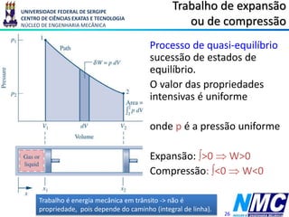 UNIVERSIDADE FEDERAL DE SERGIPE
CENTRO DE CIÊNCIAS EXATAS E TECNOLOGIA
NÚCLEO DE ENGENHARIA MECÂNICA
Trabalho de expansão
ou de compressão
26
Processo de quasi-equilíbrio
sucessão de estados de
equilíbrio.
O valor das propriedades
intensivas é uniforme
onde p é a pressão uniforme
Expansão: >0  W>0
Compressão: <0  W<0
Trabalho é energia mecânica em trânsito -> não é
propriedade, pois depende do caminho (integral de linha).
 
