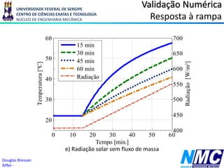 UNIVERSIDADE FEDERAL DE SERGIPE
CENTRO DE CIÊNCIAS EXATAS E TECNOLOGIA
NÚCLEO DE ENGENHARIA MECÂNICA
Douglas Bressan
Riffel -
Validação Numérica
Resposta à rampa
0 10 20 30 40 50 60
20
30
40
50
60
Tempo [min.]
Temperatura
[ºC]
400
450
500
550
600
650
700
Radiação
[W/m²]
15 min
30 min
45 min
60 min
Radiação
e) Radiação solar sem fluxo de massa
 