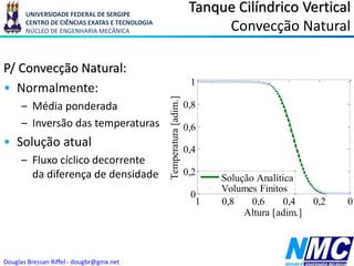UNIVERSIDADE FEDERAL DE SERGIPE
CENTRO DE CIÊNCIAS EXATAS E TECNOLOGIA
NÚCLEO DE ENGENHARIA MECÂNICA
Douglas Bressan Riffel - dougbr@gmx.net
Tanque Cilíndrico Vertical
Convecção Natural
P/ Convecção Natural:
• Normalmente:
– Média ponderada
– Inversão das temperaturas
• Solução atual
– Fluxo cíclico decorrente
da diferença de densidade
1 0,8 0,6 0,4 0,2 0
0
0,2
0,4
0,6
0,8
1
Altura [adim.]
Temperatura
[adim.] Solução Analítica
Volumes Finitos
 