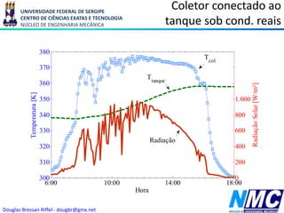 UNIVERSIDADE FEDERAL DE SERGIPE
CENTRO DE CIÊNCIAS EXATAS E TECNOLOGIA
NÚCLEO DE ENGENHARIA MECÂNICA
Douglas Bressan Riffel - dougbr@gmx.net
Coletor conectado ao
tanque sob cond. reais
6:00 10:00 14:00 18:00
300
310
320
330
340
350
360
370
380
Hora
Temperatura
[K]
0
200
400
600
800
1.000
Radiação
Solar
[W/m²]
Radiação
Tcol
Ttanque
 