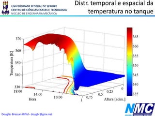 UNIVERSIDADE FEDERAL DE SERGIPE
CENTRO DE CIÊNCIAS EXATAS E TECNOLOGIA
NÚCLEO DE ENGENHARIA MECÂNICA
Douglas Bressan Riffel - dougbr@gmx.net
Distr. temporal e espacial da
temperatura no tanque
 