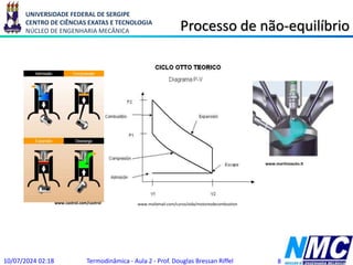 UNIVERSIDADE FEDERAL DE SERGIPE
CENTRO DE CIÊNCIAS EXATAS E TECNOLOGIA
NÚCLEO DE ENGENHARIA MECÂNICA Processo de não-equilíbrio
www.castrol.com/castrol www.mailxmail.com/curso/vida/motoresdecombustion
www.martinoauto.it
10/07/2024 02:18 Termodinâmica - Aula 2 - Prof. Douglas Bressan Riffel 8
 