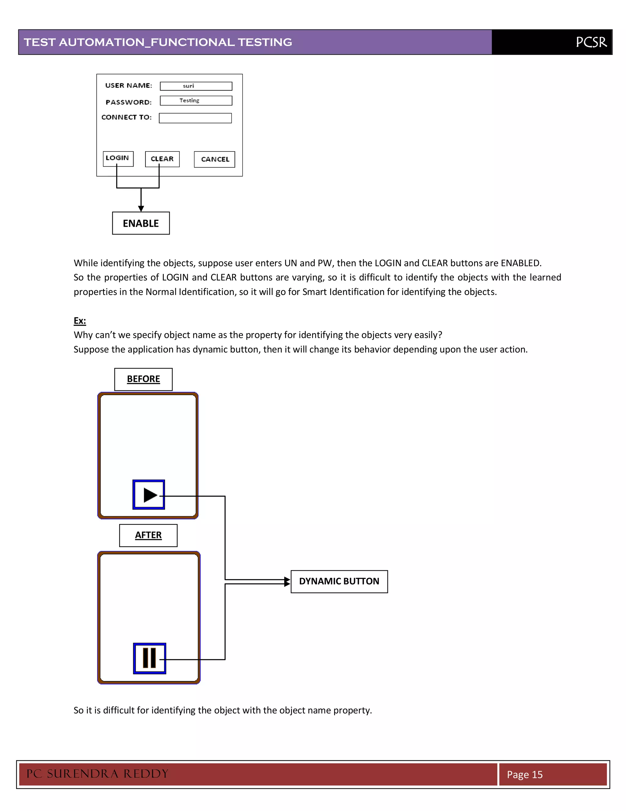 TEST AUTOMATION_FUNCTIONAL TESTING                                                                                            PCSR




                  ENABLE


      While identifying the objects, suppose user enters UN and PW, then the LOGIN and CLEAR buttons are ENABLED.
      So the properties of LOGIN and CLEAR buttons are varying, so it is difficult to identify the objects with the learned
      properties in the Normal Identification, so it will go for Smart Identification for identifying the objects.

      Ex:
      Why can’t we specify object name as the property for identifying the objects very easily?
      Suppose the application has dynamic button, then it will change its behavior depending upon the user action.

                   BEFORE




                     AFTER



                                                               DYNAMIC BUTTON




      So it is difficult for identifying the object with the object name property.




PC SURENDRA REDD Y                                                                                           Page 15
 
