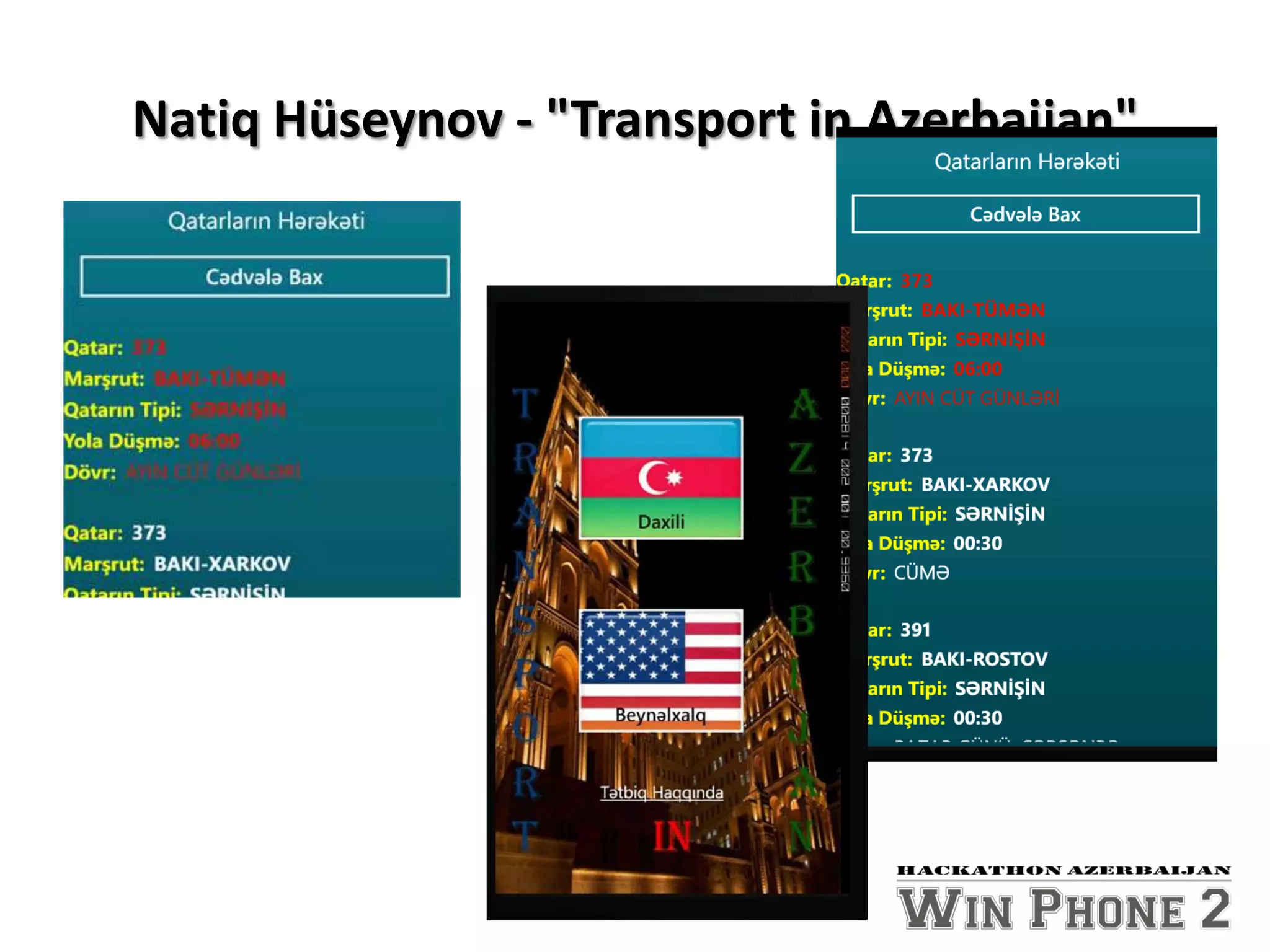 Natiq Hüseynov - "Transport in Azerbaijan"
 