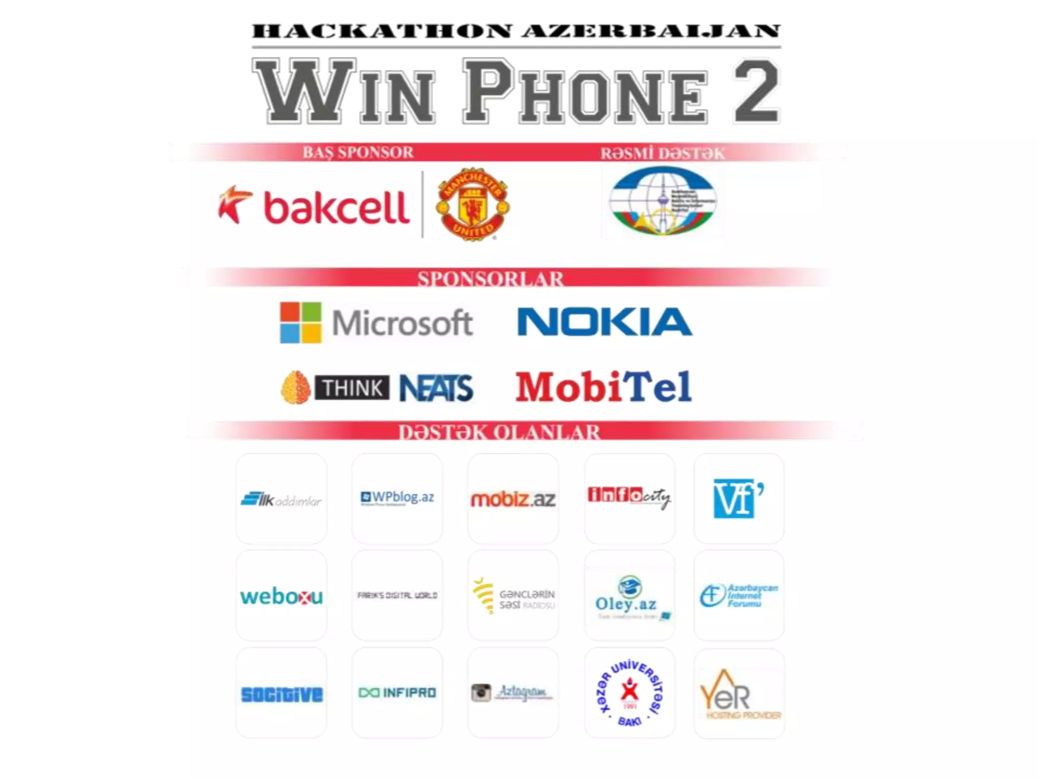 Win Phone 2 - Yazılan tətbiqlər