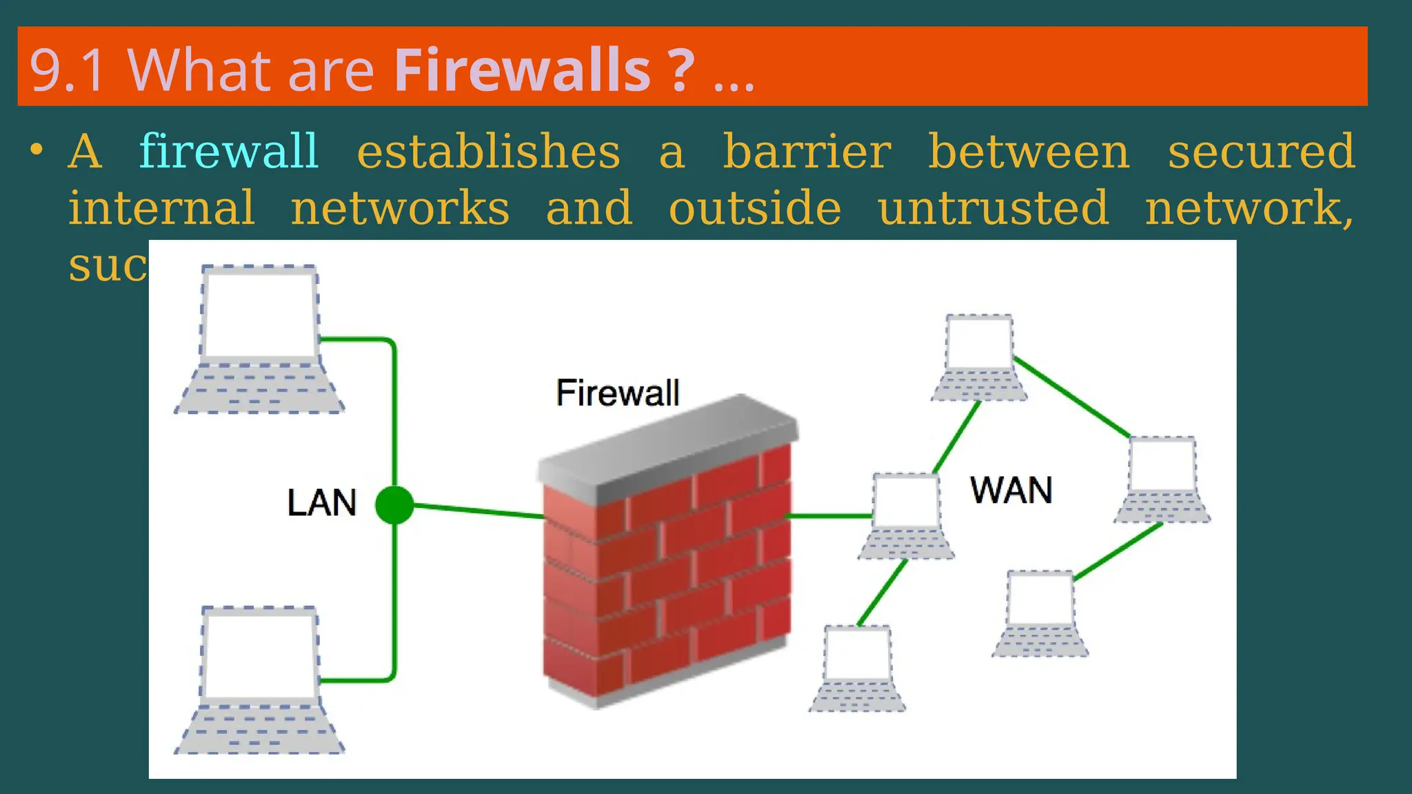 9.1 What are Firewalls ? …
• A firewall establishes a barrier between secured
internal networks and outside untrusted network,
such as the Internet.
 