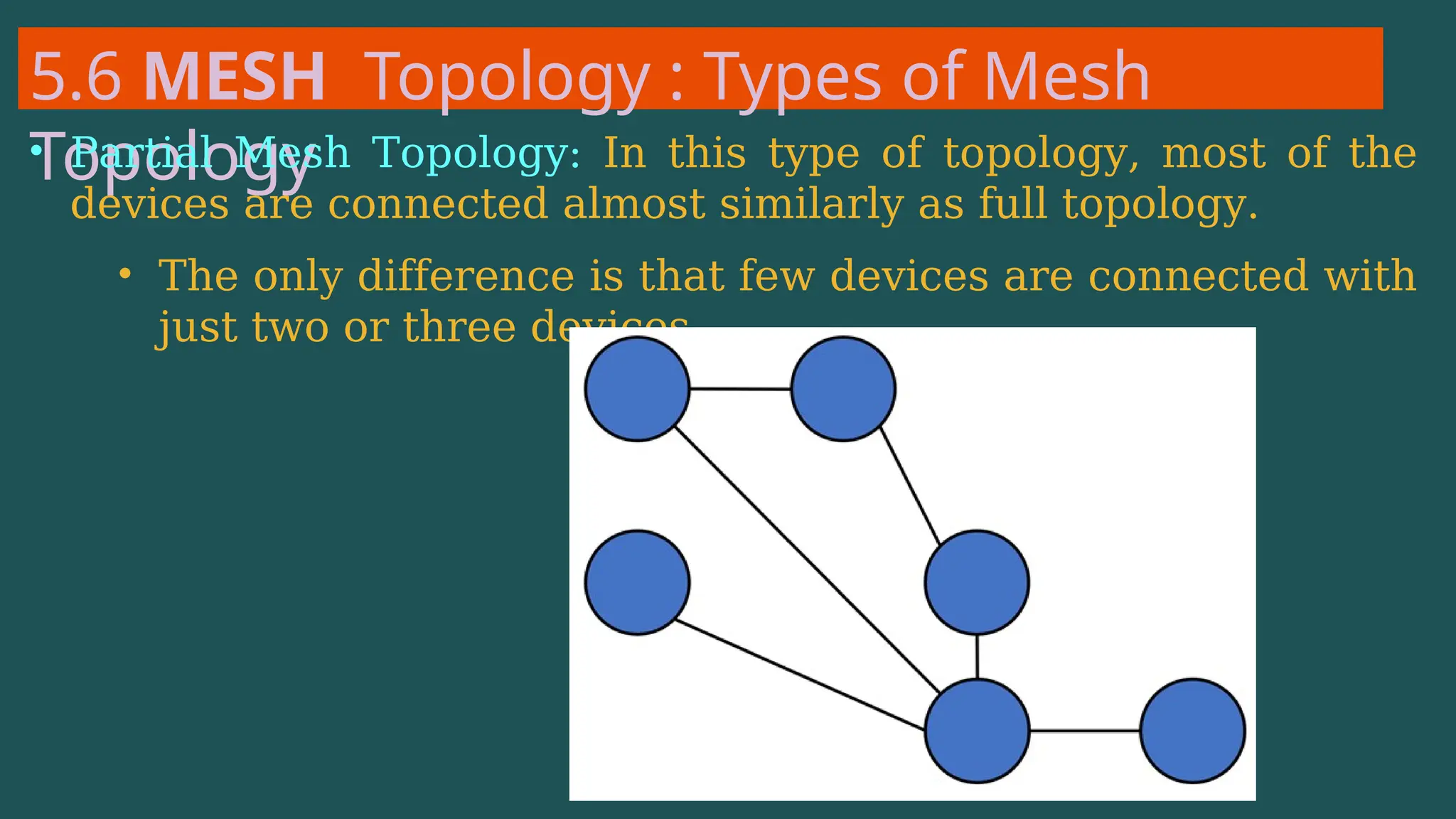 5.6 MESH Topology : Types of Mesh
Topology
• Partial Mesh Topology: In this type of topology, most of the
devices are connected almost similarly as full topology.
• The only difference is that few devices are connected with
just two or three devices.
 
