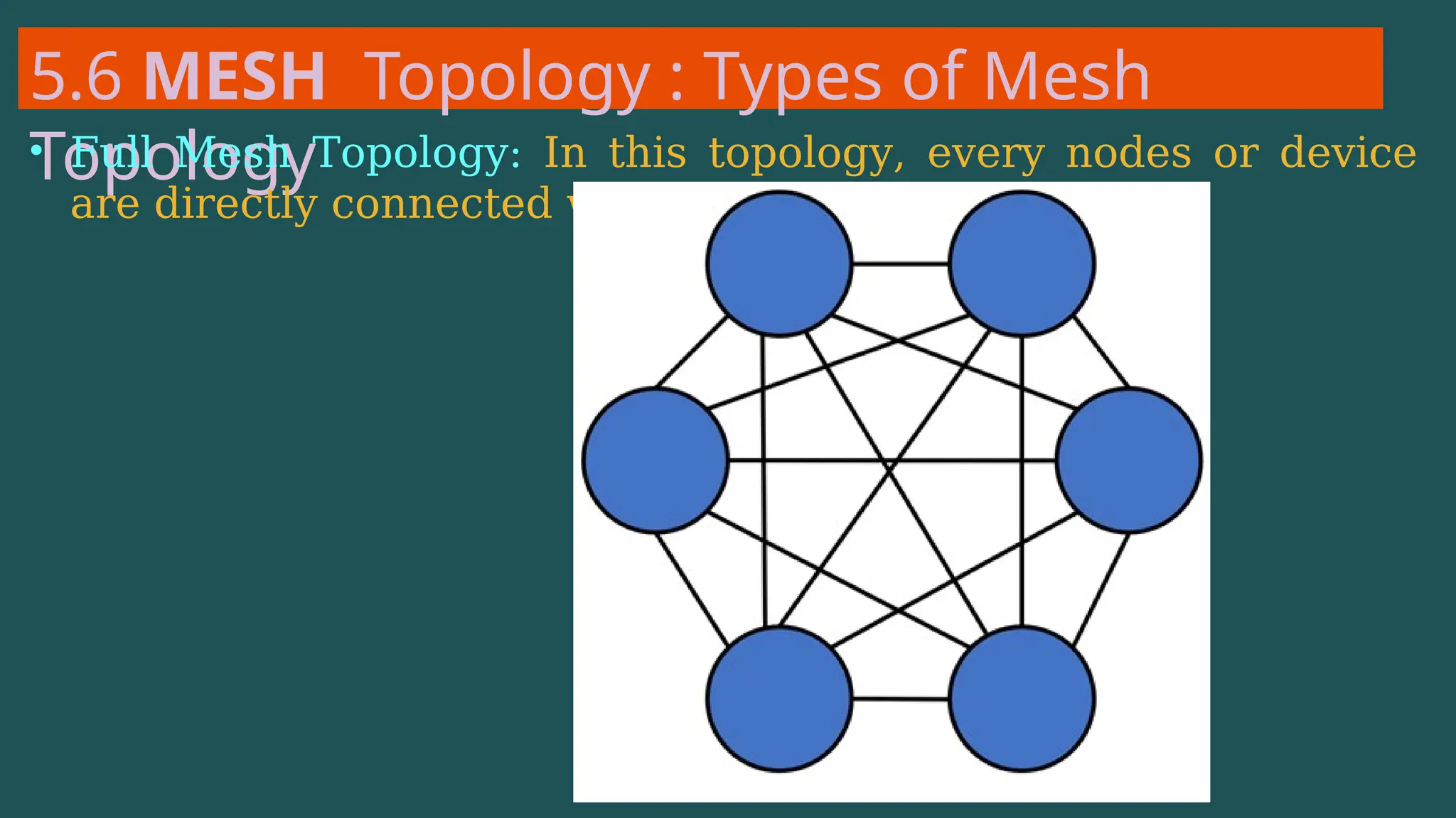 5.6 MESH Topology : Types of Mesh
Topology
• Full Mesh Topology: In this topology, every nodes or device
are directly connected with each other.
 