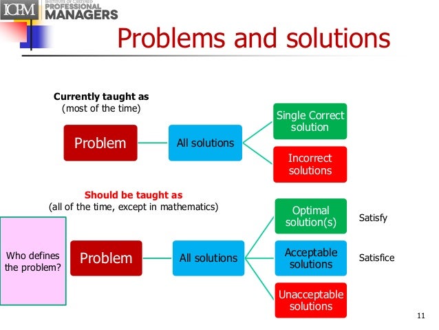 The myths and reality of problems and problem solving
