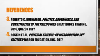 REFERENCES
3.ROBERTO C. BUENAFLOR, POLITICS,GOVERNANCE,AND
CONSTITUTION OF THE PHILIPPINES, GREAT BOOKS TRADING,
2016, QUEZON CITY
4.ROSKIN ET AL, POLITICALSCIENCE:AN INTRODUCTION14TH
EDITION, PEARSON EDUCATION, INC., 2017
 