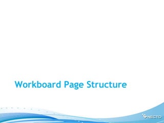 Workboard Page Structure
 