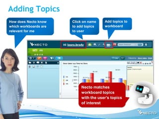 Adding Topics
How does Necto know    Click on name   Add topics to
which workboards are   to add topics   workboard
relevant for me        to user




                           Necto matches
                           workboard topics
                           with the user’s topics
                           of interest
 