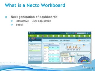 What is a Necto Workboard

  Next generation of dashboards
    Interactive – user adjustable
    Social
 
