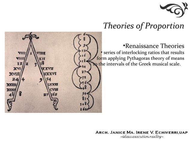02 theories of proportion | PPT