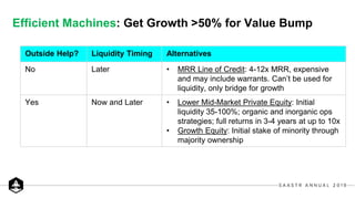 Efficient Machines: Full Exit Now
Liquidity Timing Alternatives
Now • Strategic M&A: Value synergies, may require 1-3 year...