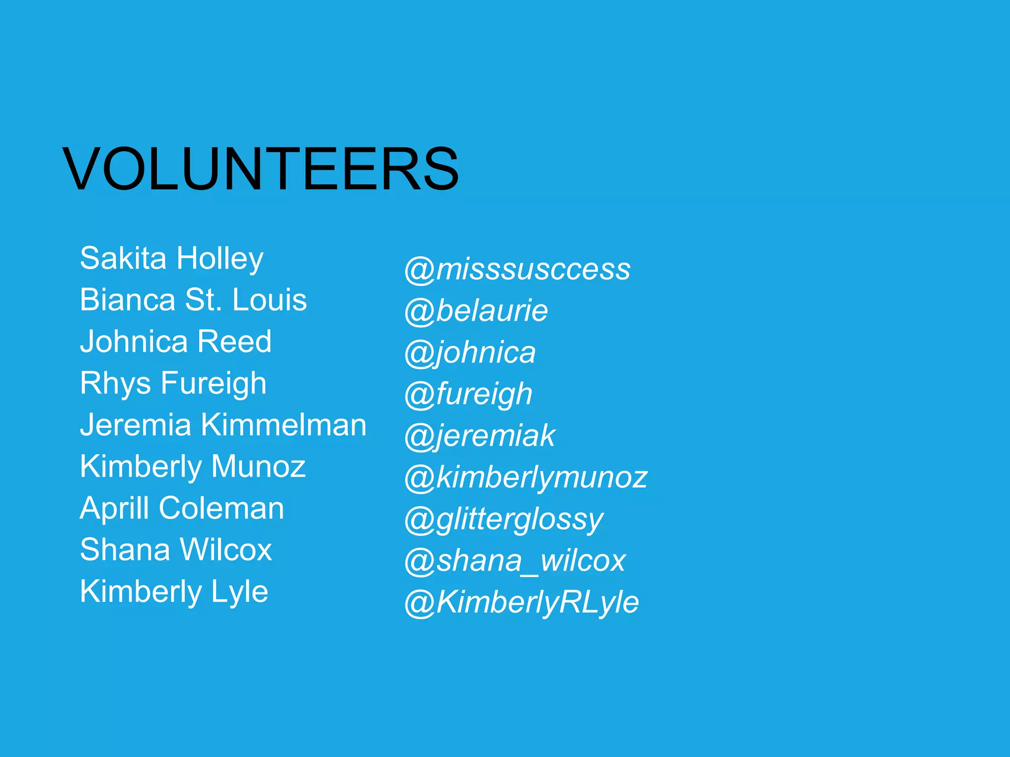 VOLUNTEERS 
@misssusccess 
@belaurie 
@johnica 
@fureigh 
@jeremiak 
@kimberlymunoz 
@glitterglossy 
@shana_wilcox 
@KimberlyRLyle 
Sakita Holley 
Bianca St. Louis 
Johnica Reed 
Rhys Fureigh 
Jeremia Kimmelman 
Kimberly Munoz 
Aprill Coleman 
Shana Wilcox 
Kimberly Lyle 
 