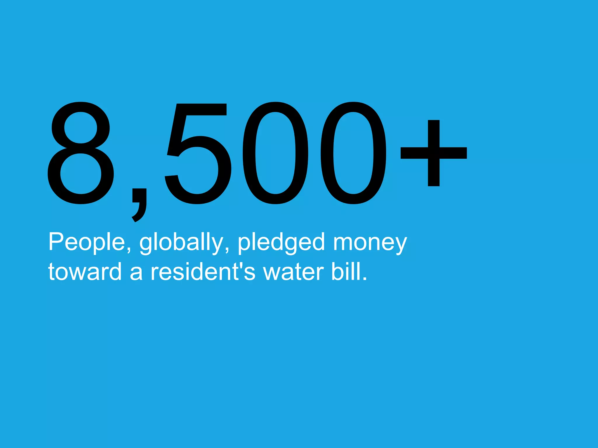 8,500+ 
People, globally, pledged money 
toward a resident's water bill. 
 