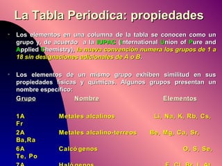 La Tabla Periodica: propiedades   Los elementos en una columna de la tabla se conocen como un grupo y, de acuerdo  a la  IUPAC  ( I nternational  U nion of  P ure and  A pplied  C hemistry),  la nueva convención numera los grupos de 1 a 18 sin designaciones adicionales de A o B . Los elementos de un mismo grupo exhiben similitud en sus propiedades físicas y químicas. Algunos grupos presentan un nombre específico: Grupo Nombre Elementos 1A   Metales alcalinos   Li, Na, K, Rb, Cs, Fr 2A   Metales alcalino-terreos   Be, Mg, Ca, Sr, Ba,Ra 6A   Calcógenos   O, S, Se, Te, Po 7A   Halógenos   F, Cl, Br, I, At 8A   Gases nobles (o raros)   He, Ne, Ar, Kr, Xe,Rn 