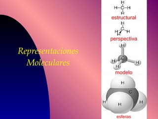 Representaciones Moleculares estructural perspectiva modelo esferas 