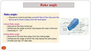 02 tool terminology | PDF