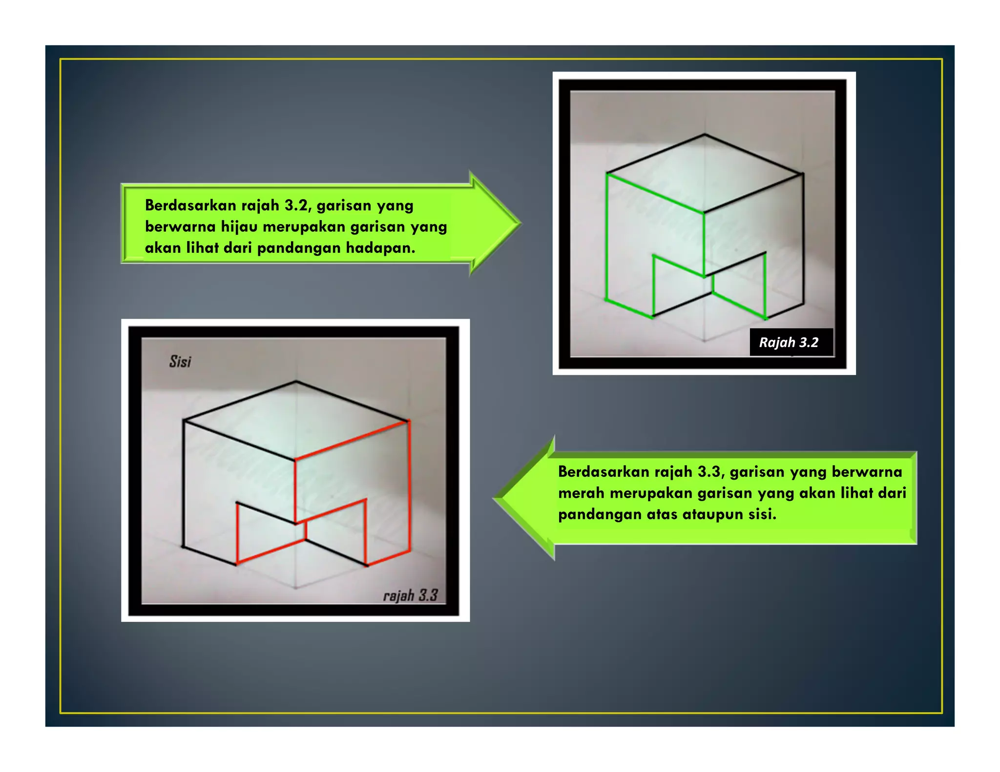 Berdasarkan rajah 3.2, garisan yang 
berwarna hijau merupakan garisan yang 
akan lihat dari pandangan hadapan. 
Rajah 3.2 
Berdasarkan rajah 3.3, garisan yang berwarna 
merah merupakan garisan yang akan lihat dari 
pandangan atas ataupun sisi. 
 