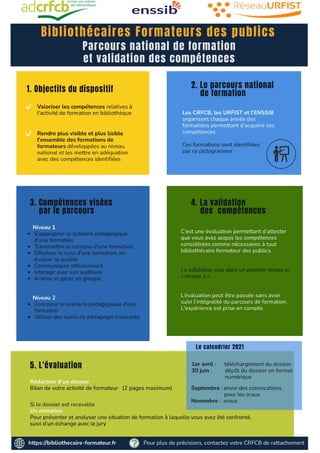 Jabes 2021 - Poster "Bibliothécaires formateurs des publics : parcours national de formation et validation de compétences"