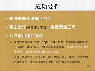 成功要件
• 兩家龍頭業者攜手合作
• 穩占全球(高階核心零組件)製造黃金三角
• 巧妙畫出競合界線
 企業成員在引進了TPS、TQM、TPM, 等提升效率與品質的管理
方法同時，開放自己的企業讓競爭對手參觀，學習對手的最佳管
理實例，也讓其他業者指正自己的缺點；
 至於，業者之間「共同研發」與「共同行銷」，則以上下游之間
的合作為主，涉及直接競爭的項目，競爭者不作知識分享。
28
 