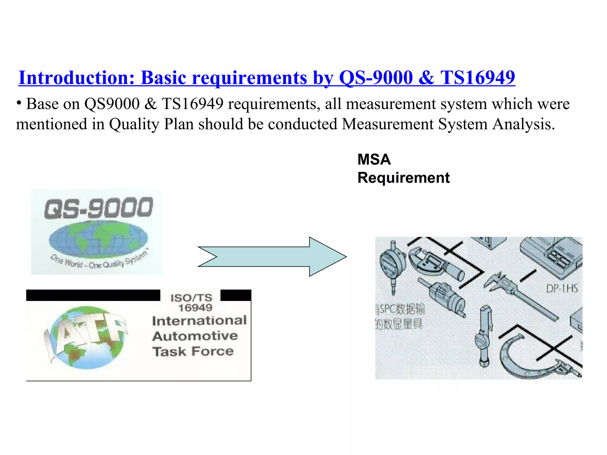 Introduction: Basic requirements by QS-9000 & TS16949 Base on QS9000 & TS16949 requirements, all measurement system which were  mentioned in Quality Plan should be conducted Measurement System Analysis.  MSA  Requirement 