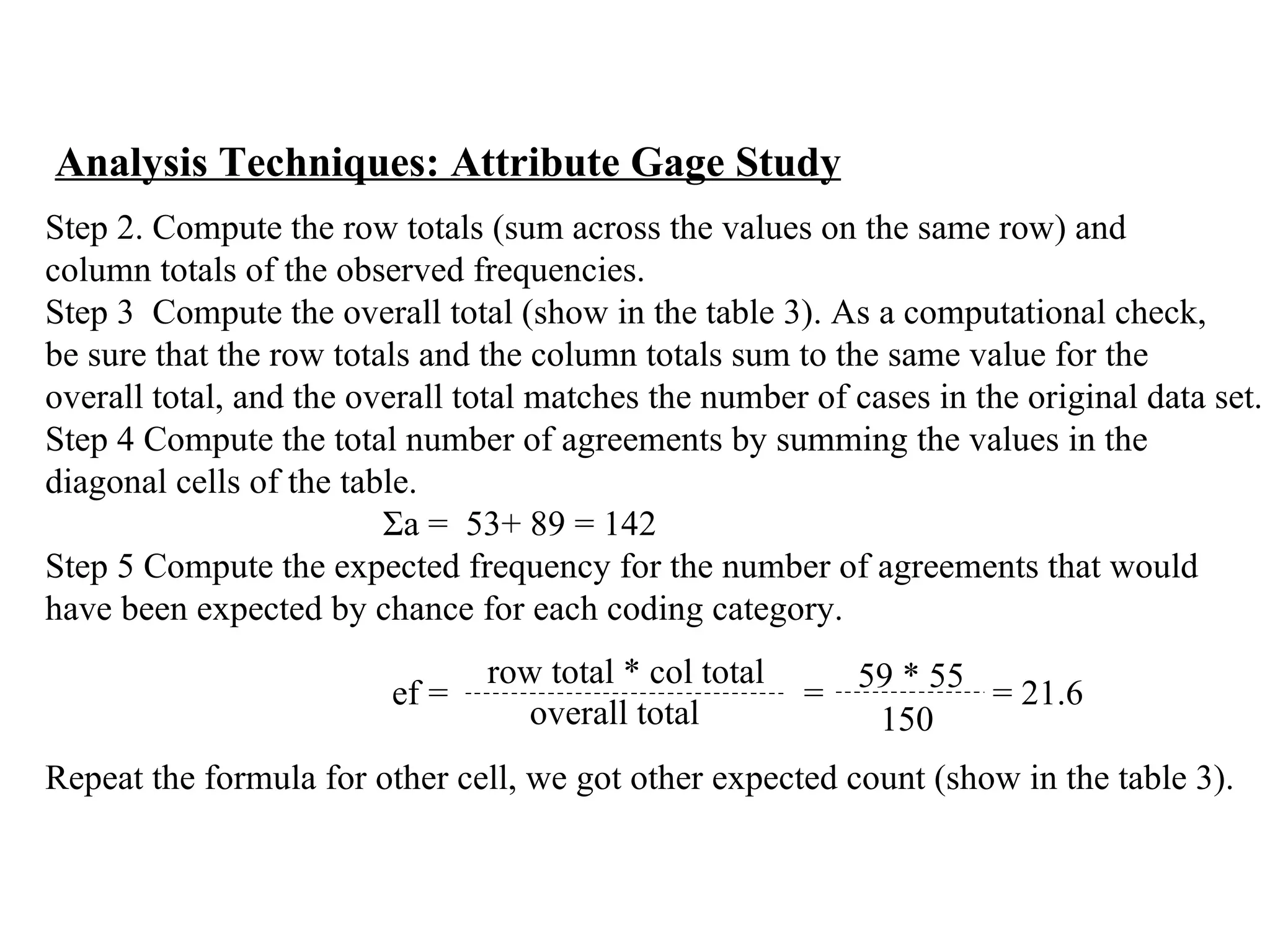 Analysis Techniques: Attribute Gage Study Step 2. Compute the row totals (sum across the values on the same row) and  column totals of the observed frequencies. Step 3  Compute the overall total (show in the table 3). As a computational check,  be sure that the row totals and the column totals sum to the same value for the  overall total, and the overall total matches the number of cases in the original data set. Step 4 Compute the total number of agreements by summing the values in the  diagonal cells of the table. Σa =  53+ 89 = 142 Step 5 Compute the expected frequency for the number of agreements that would  have been expected by chance for each coding category. ef =  =  = 21.6 Repeat the formula for other cell, we got other expected count (show in the table 3).  row total * col total overall total 59 * 55 150 