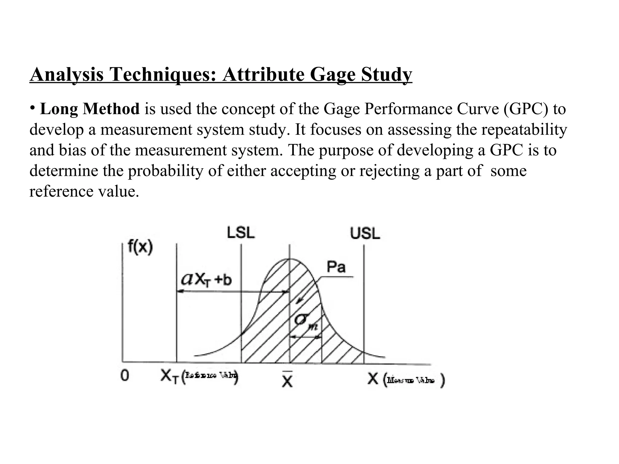 Analysis Techniques: Attribute Gage Study Long Method  is used the concept of the Gage Performance Curve (GPC) to  develop a measurement system study. It focuses on assessing the repeatability  and bias of the measurement system. The purpose of developing a GPC is to  determine the probability of either accepting or rejecting a part of  some  reference value.  