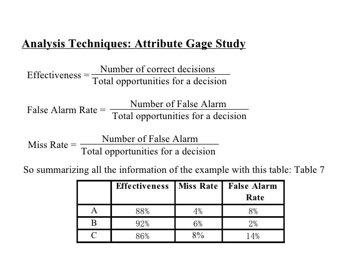 02training material for msa