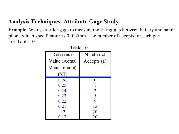 MSA STUDY MATERIAL PDF DOWNLOAD MSA STUDY MATERIAL PDF DOWNLOAD