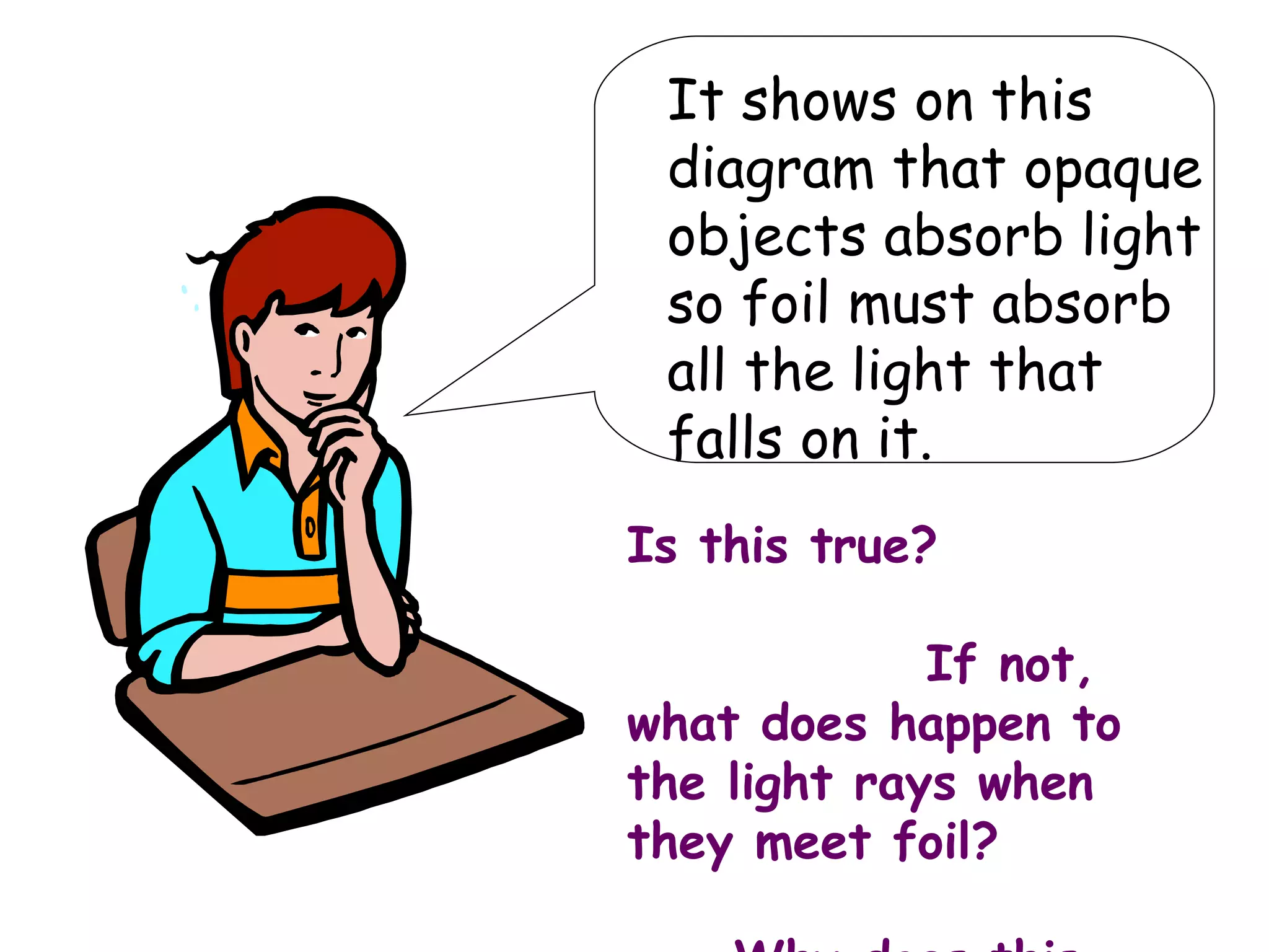 It shows on this diagram that opaque objects absorb light so foil must absorb all the light that falls on it. Is this true?  If not, what does happen to the light rays when they meet foil?  Why does this mean that it is opaque?   