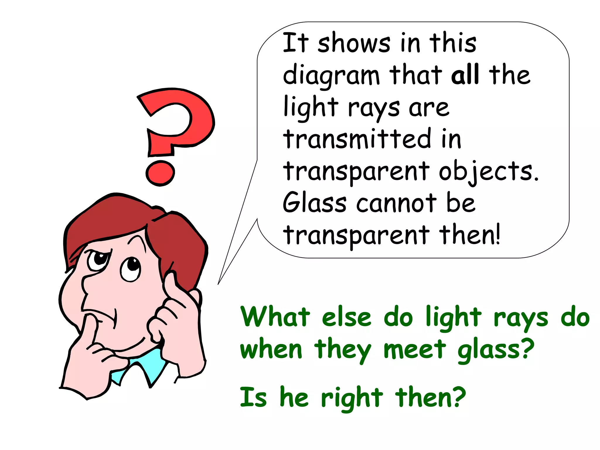 It shows in this diagram that  all  the light rays are transmitted in transparent objects.  Glass cannot be transparent then!  What else do light rays do when they meet glass?  Is he right then? 