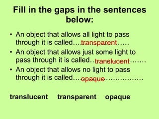 Fill in the gaps in the sentences below: <ul><li>An object that allows all light to pass through it is called…………………… </li...