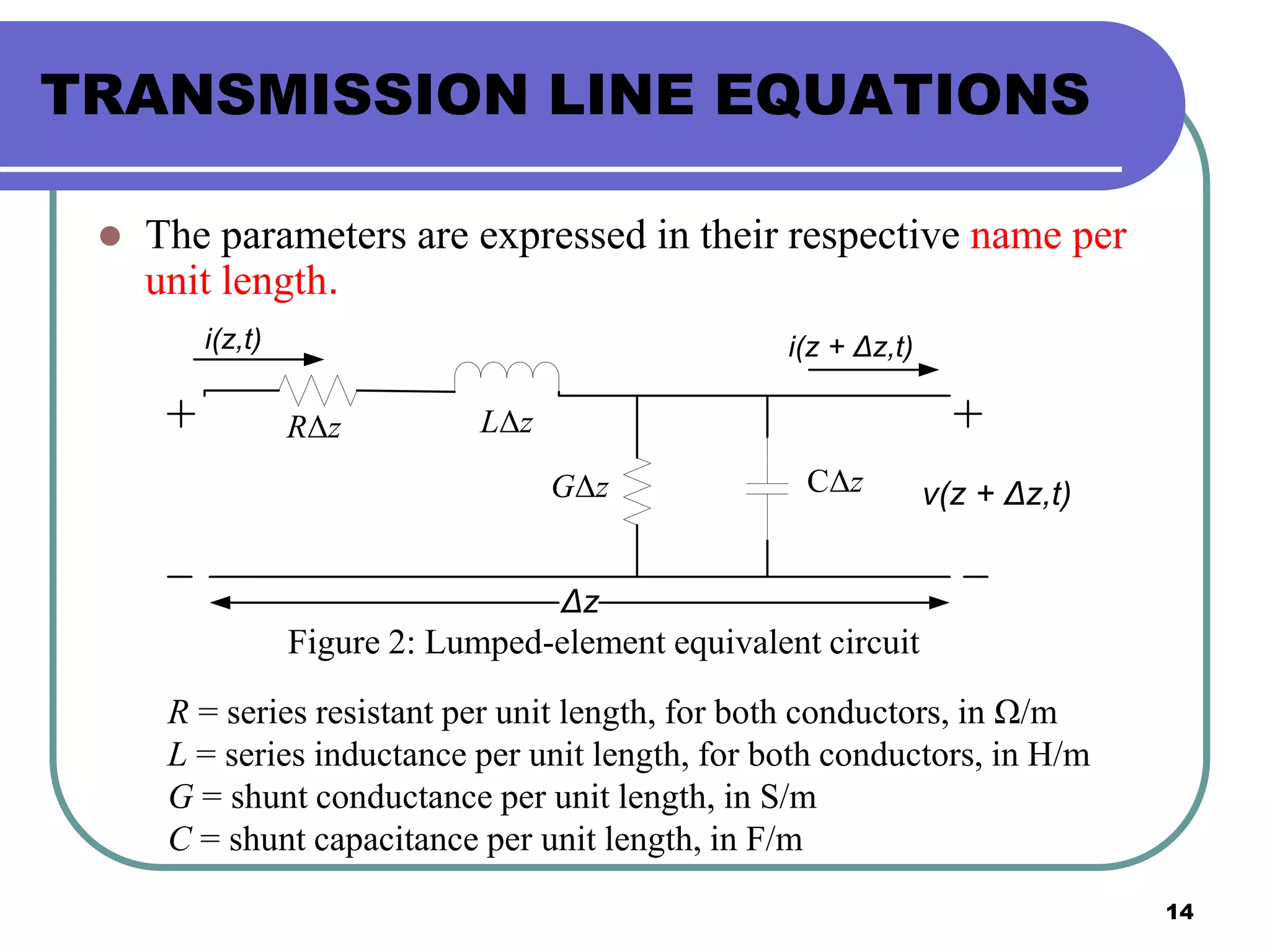 transmission line theory prp PPT