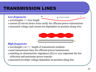 11
TRANSMISSION LINES
Low frequencies
 wavelengths >> wire length
 current (I) travels down wires easily for efficient power transmission
 measured voltage and current not dependent on position along wire
High frequencies
 wavelength » or << length of transmission medium
 need transmission lines for efficient power transmission
 matching to characteristic impedance (Zo) is very important for low
reflection and maximum power transfer
 measured envelope voltage dependent on position along line
I
+ -
 