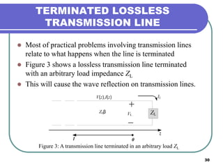 30
TERMINATED LOSSLESS
TRANSMISSION LINE
 Most of practical problems involving transmission lines
relate to what happens when the line is terminated
 Figure 3 shows a lossless transmission line terminated
with an arbitrary load impedance ZL
 This will cause the wave reflection on transmission lines.
Figure 3: A transmission line terminated in an arbitrary load ZL
 