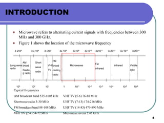 4
INTRODUCTION
 Microwave refers to alternating current signals with frequencies between 300
MHz and 300 GHz.
 Figure 1 shows the location of the microwave frequency
Long wave
radio
AM
broad
Castin
g radio
Short
wave
radio
VHF
TV
FM
broad
casting
radio
Microwaves
Far
infrared
infrared Visible
light
3 x105 3 x 106 3 x107 3x 108 3x109 3x1010 3x1011 3x1012 3x 1013 3x1014
103 102 101 1 10-1 10-2 10-3 10-4 10-5 10-6
Typical frequencies
AM broadcast band 535-1605 kHz VHF TV (5-6) 76-88 MHz
Shortwave radio 3-30 MHz UHF TV (7-13) 174-216 MHz
FM broadcast band 88-108 MHz UHF TV (14-83) 470-890 MHz
VHF TV (2-4) 54-72 MHz Microwave ovens 2.45 GHz
 