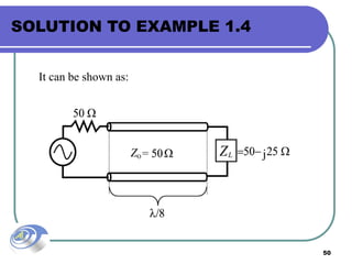 50
SOLUTION TO EXAMPLE 1.4
It can be shown as:
 
