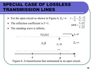 56
SPECIAL CASE OF LOSSLESS
TRANSMISSION LINES
 For the open circuit as shown in Figure 6, ZL=∞
 The reflection coefficient is Γ=1.
 The standing wave is infinite.
VL=0
V(z),I(z)
Z0, β
z
0-l
IL=0
ZL=∞
Figure 6: A transmission line terminated in an open circuit.
0
0
0
0
ZZ
ZZ
V
V
L
L


 




1
1
SWR
 