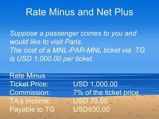 Rate Minus and Net Plus

Suppose a passenger comes to you and
would like to visit Paris.
The cost of a MNL-PAR-MNL ticket ...