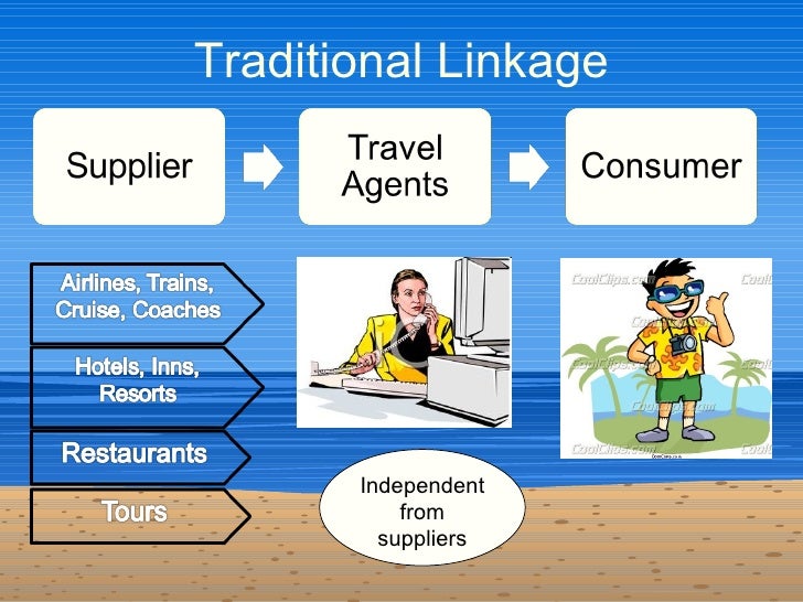 travel agencies and tour operators examples