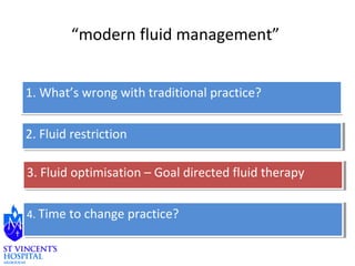 “modern fluid management” 
1. What’s wrong with ttrraaddiittiioonnaall pprraaccttiiccee?? 
22.. FFlluuiidd rreessttrriiccttiioonn 
33.. FFlluuiidd ooppttiimmiissaattiioonn –– GGooaall ddiirreecctteedd fflluuiidd tthheerraappyy 
44.. T Tiimmee ttoo cchhaannggee pprraaccttiiccee?? 
 