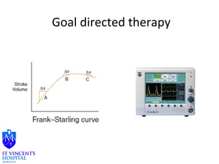 Goal directed therapy 
 