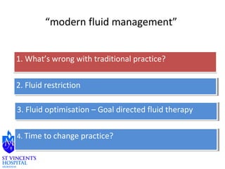 “modern fluid management” 
1. What’s wrong with ttrraaddiittiioonnaall pprraaccttiiccee?? 
22.. FFlluuiidd rreessttrriiccttiioonn 
33.. FFlluuiidd ooppttiimmiissaattiioonn –– GGooaall ddiirreecctteedd fflluuiidd tthheerraappyy 
44.. T Tiimmee ttoo cchhaannggee pprraaccttiiccee?? 
 